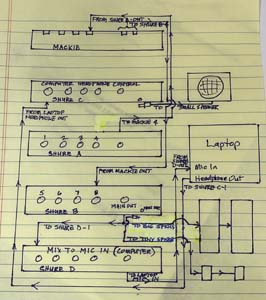 Schematic